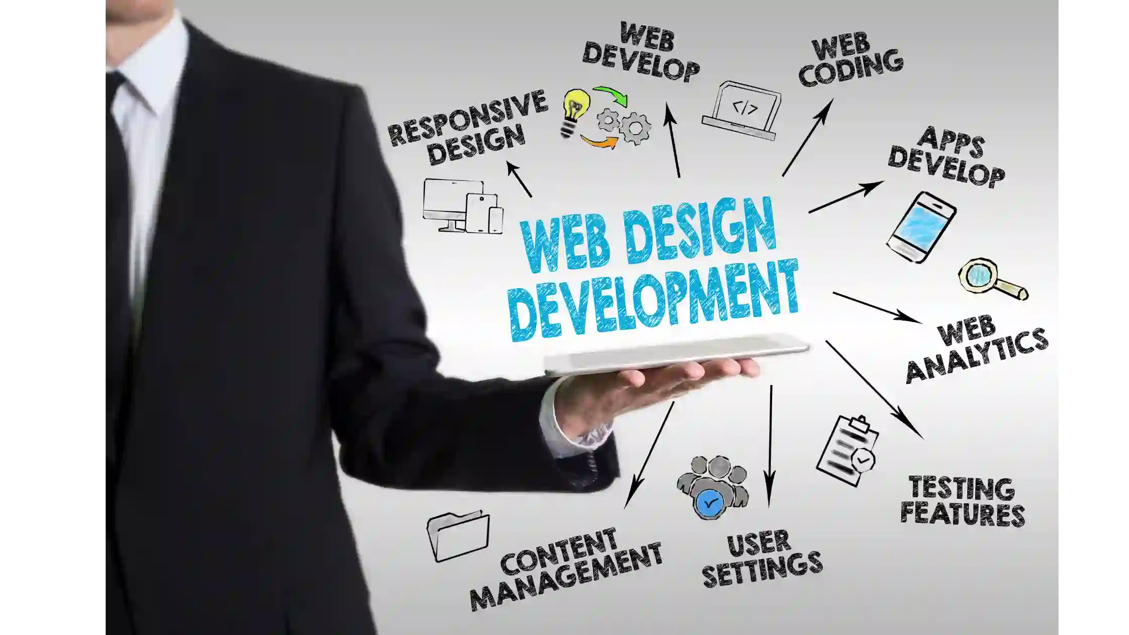 Web Design and Development concept